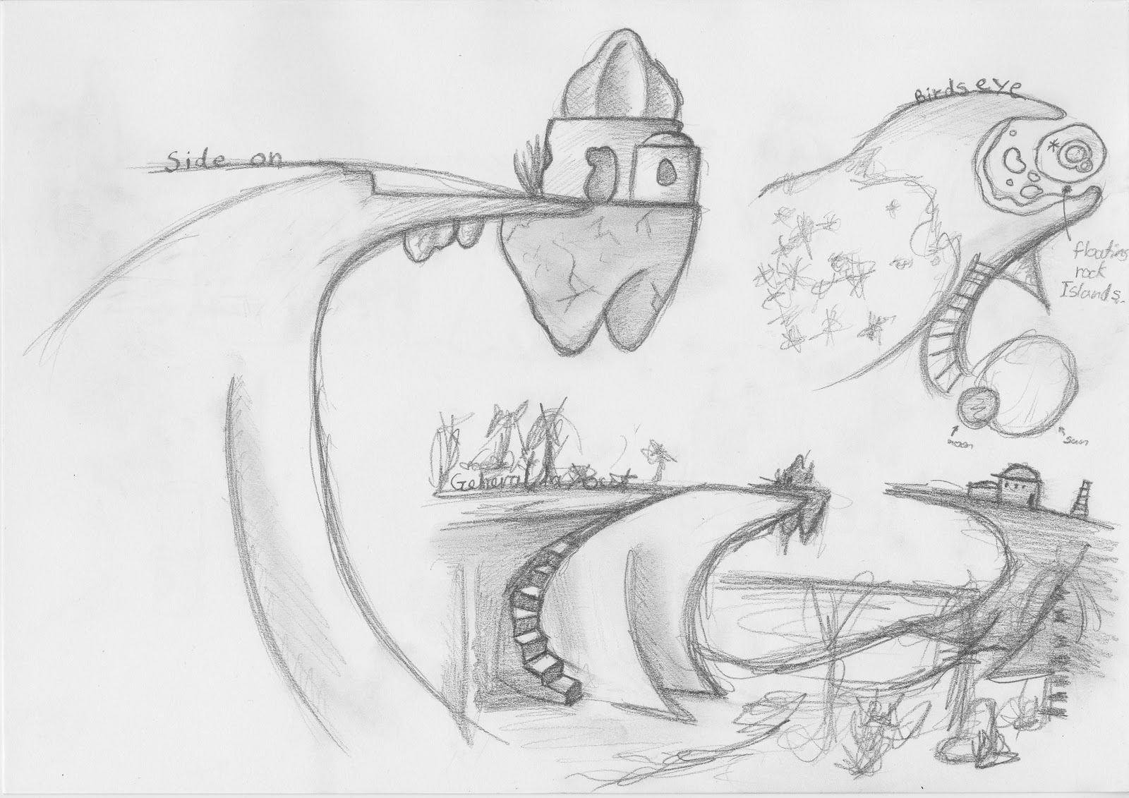 1600x1131 Weekly Student Concept Briefs Second Mood Board And Sketches - Jungle Scene Sketch