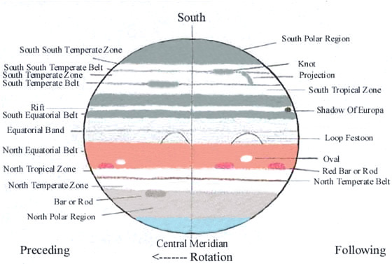 560x377 Jupiter Drawings - Jupiter Sketch