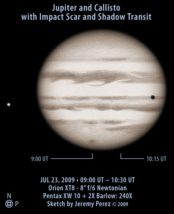 609x750 Jupiter, Impact Scar, Callisto, And Shadow Transit - Jupiter Sketch