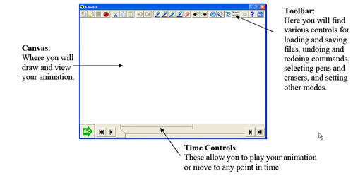 500x252 Flash Animation (2d) With K Sketch - K Sketch