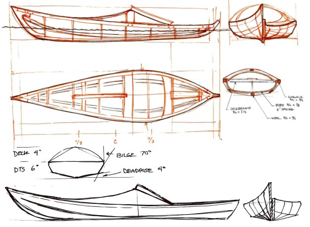 627x460 Kayak Studies By Aaron Hines - Kayak Sketch