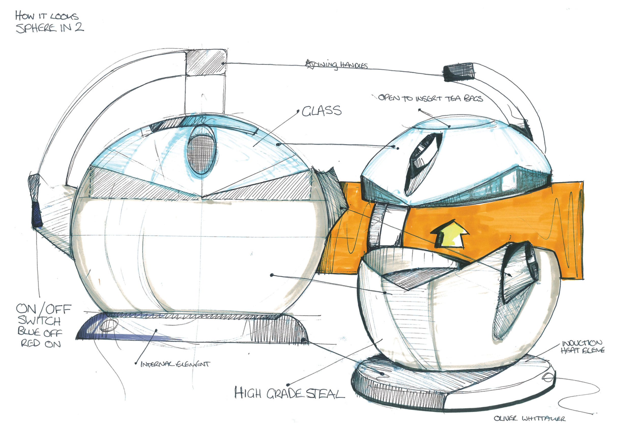 Чертеж чайника. Промышленный дизайн чайник. Чайник скетч. Скетчинг чайник.