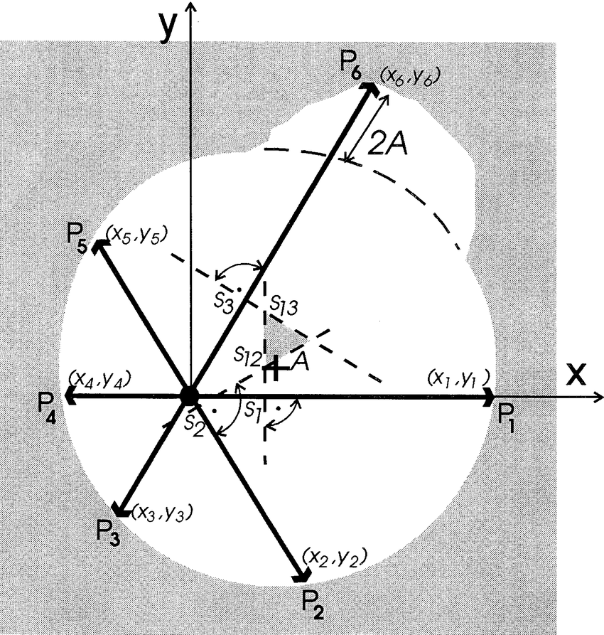 850x893 Sketch Cross Section Through The Borehole With Key Seat Structure - Key Sketch
