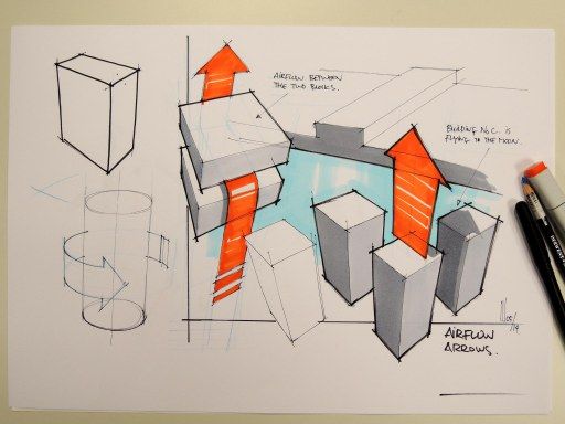 512x384 The Sketching Mind Sketch Keynote And Sketches - Keynote Sketch