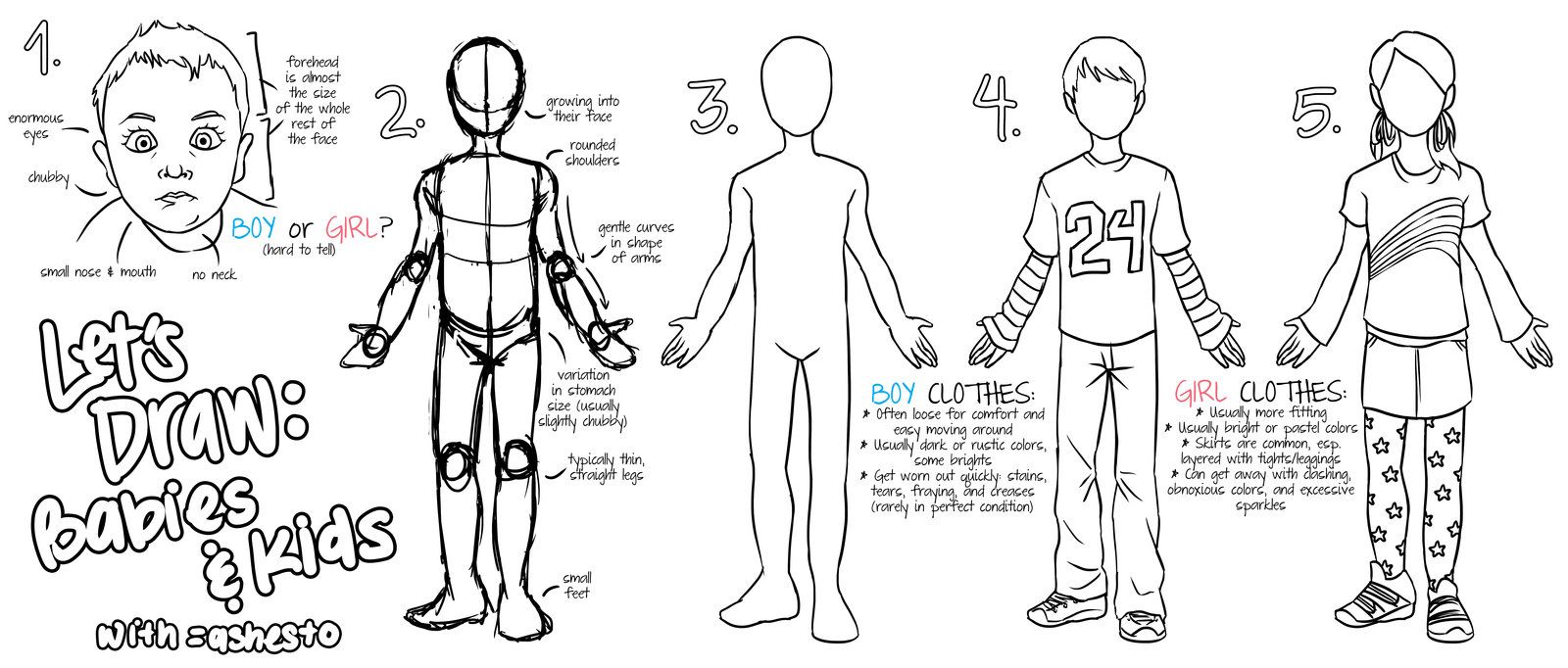 1600x682 How To Draw Human Body For Kids Sketch Coloring - Kids Sketch Images