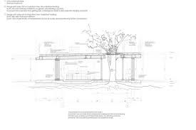 275x183 Image Result For Fuji Kindergarten Sketch Fuji Kintergarten - Kindergarten Sketch