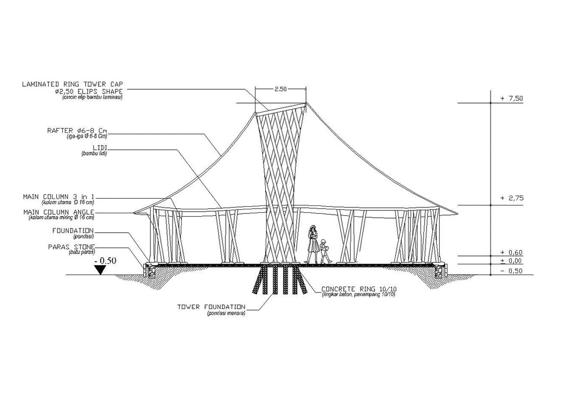 1200x828 Kindergarten Classroom - Kindergarten Sketch