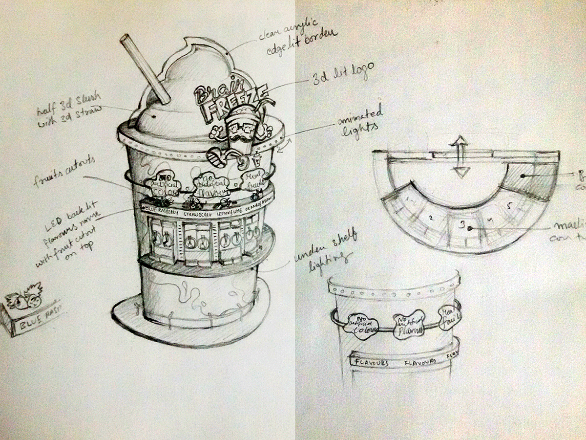 1200x900 Slushy Kiosk On Behance - Kiosk Sketch