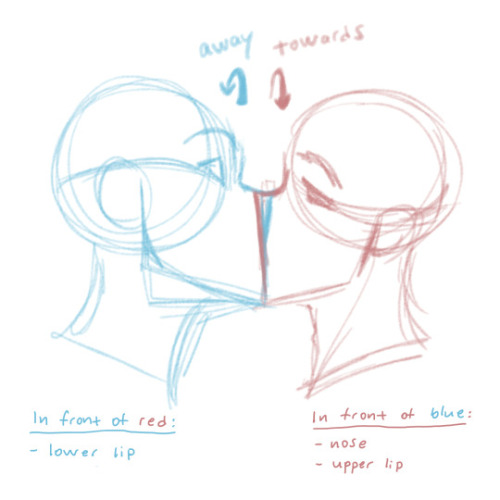 500x500 Drawing Tutorials How I Draw Kisses! - Kissing Lips Sketch