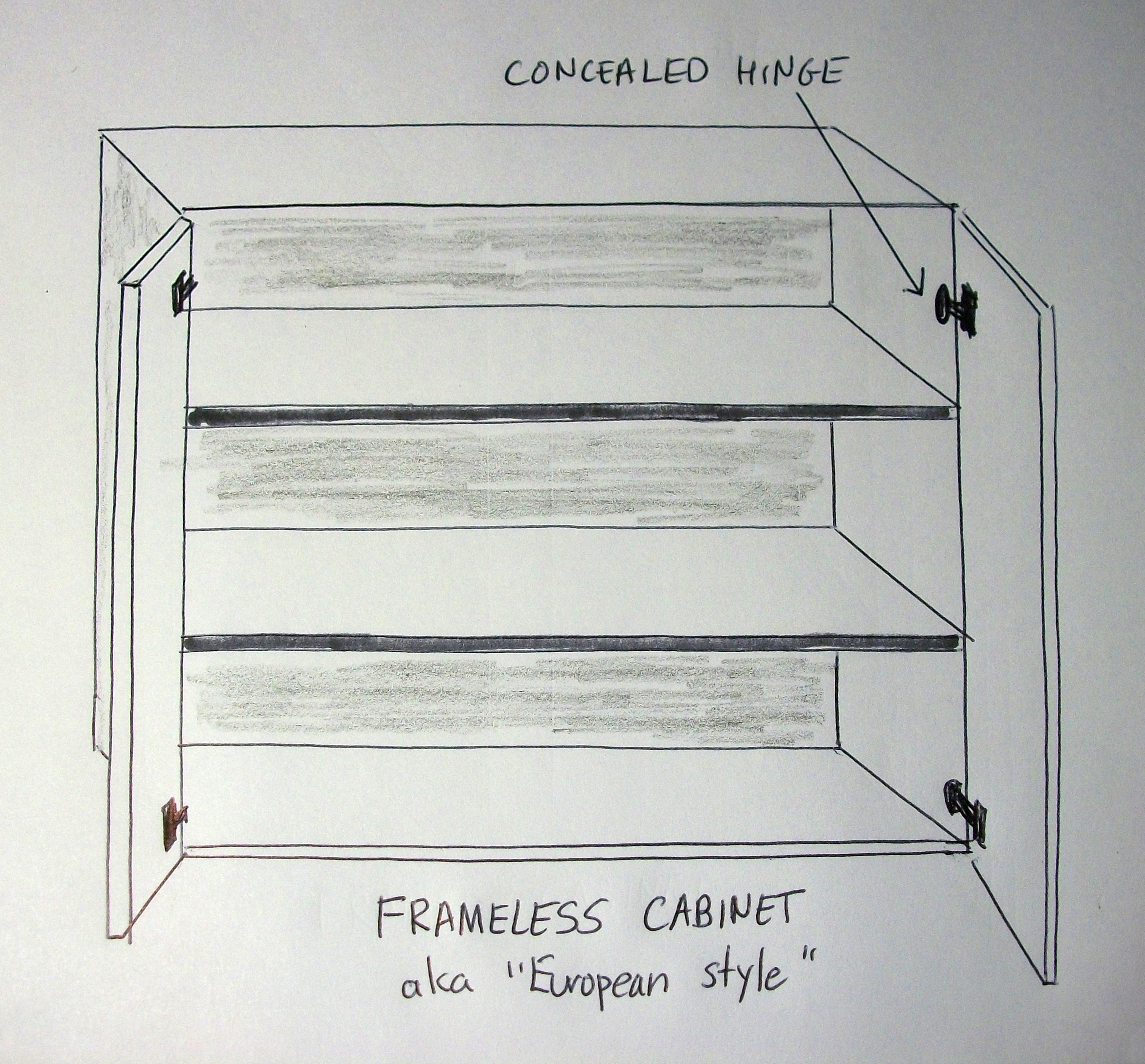 2718x2526 Fileframeless Kitchen Cabinets.jpg - Kitchen Cabinet Sketch
