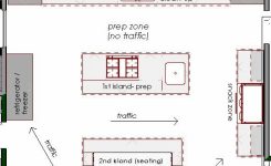 245x150 Kitchen Design Sketch Similiar Kitchen Layout Sketch Keywords Best - Kitchen Layout Sketch