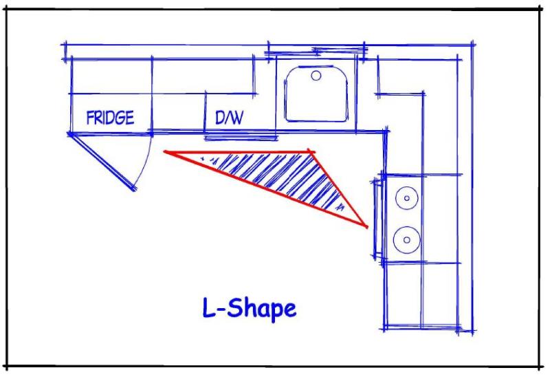 800x551 Kitchen Remodeling - Kitchen Layout Sketch