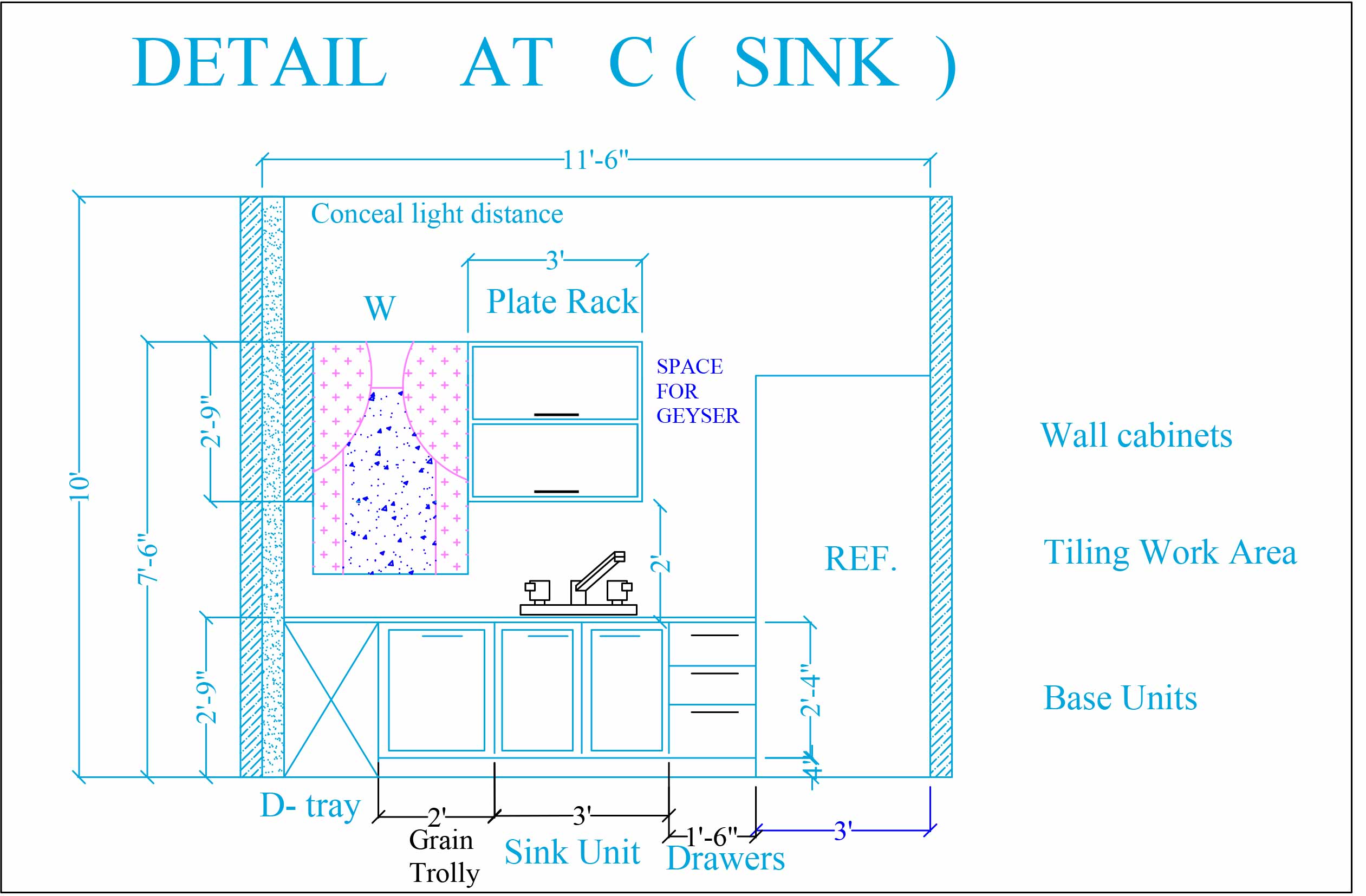 Kitchen Layout Sketch at PaintingValley com Explore 