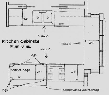 Kitchen Layout Sketch At Paintingvalley Com Explore Collection