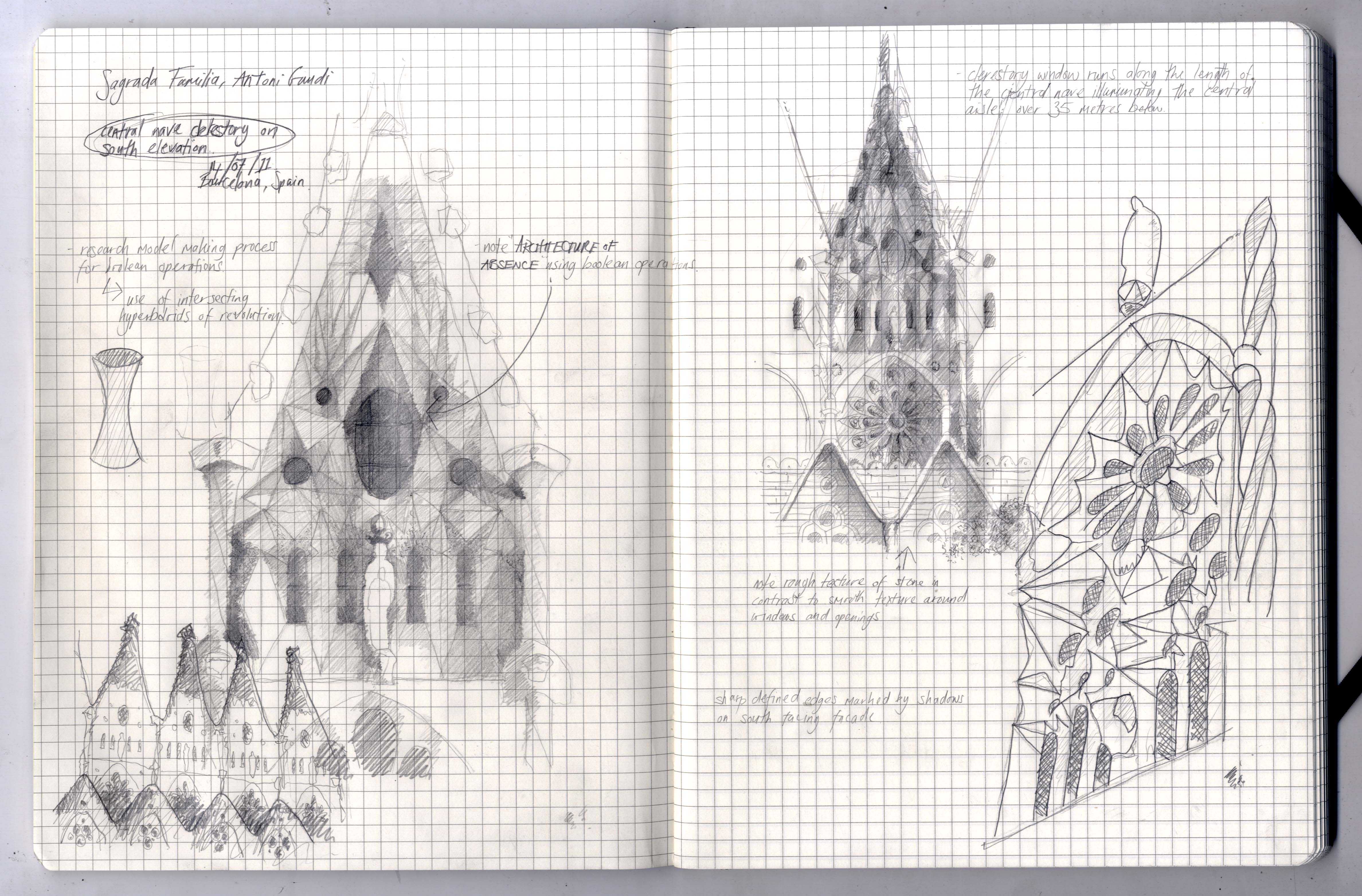 4752x3127 Sagrada Familia Sketches 01 Below{Us}apparatus - La Sagrada Familia Sketch