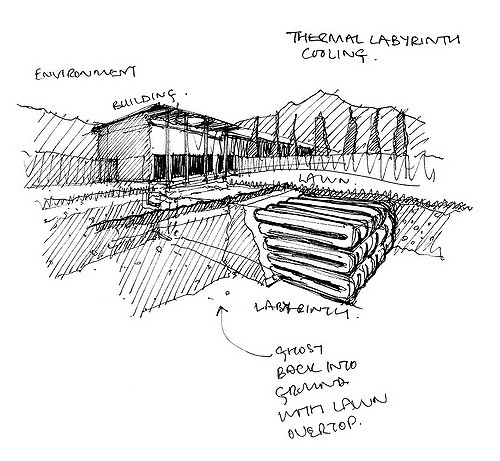 500x461 Thermal Labyrinth Sketch Sketch Looks - Labyrinth Sketch