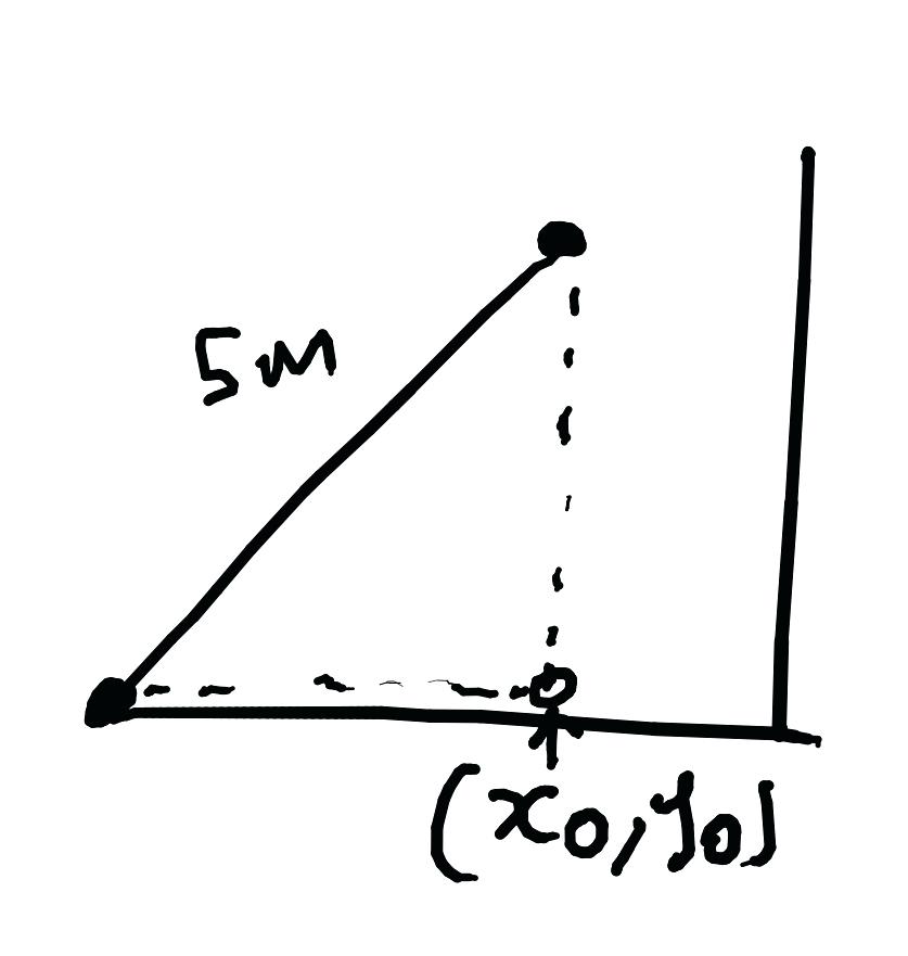 837x881 Ladder Paradox Ladder Problem Sketch Wittgensteins Paradoxical - Ladder Sketch