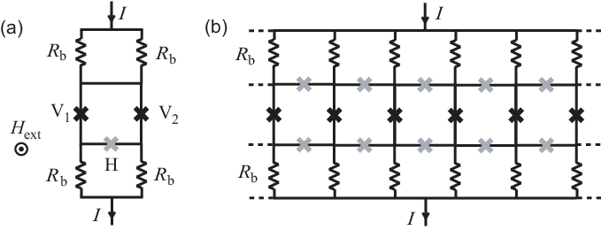 679x260 Sketch Of The Single Cell System (A) And Of The Josephson Ladder - Ladder Sketch