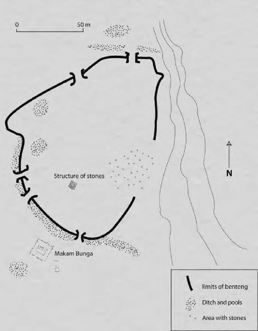 850x1092 Sketch Of The Benteng Of Benua Keling Lama (Laurence Billault, Ird - Lama Sketch