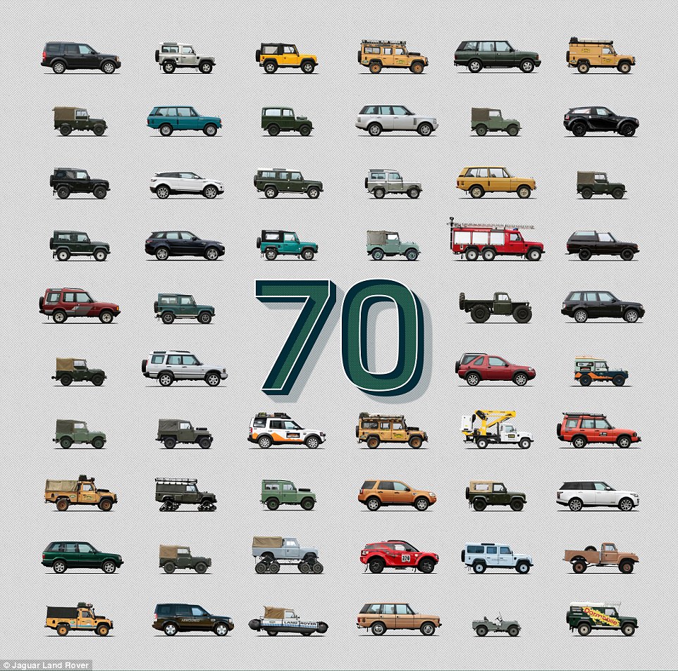 962x953 Land Rover Celebrates The 70th Birthday Of A British Legend This - Land Rover Sketch