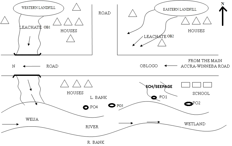 sketch to figma migration