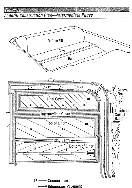 456x651 Landfill Site Plan Preparation - Landfill Sketch