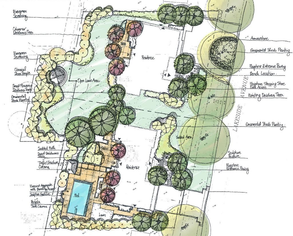 Landscape Architecture Sketches at PaintingValley.com | Explore ...