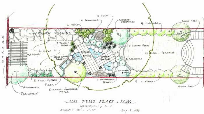 700x390 Landscape Design Drawing The Environment John James, Landscape - Landscape Design Sketches