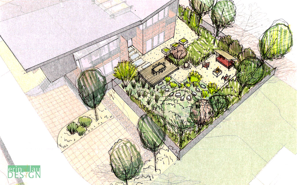 1024x640 Garden Creation How To Draw A Perspective Sketch Drawntogarden - Landscape Design Sketches