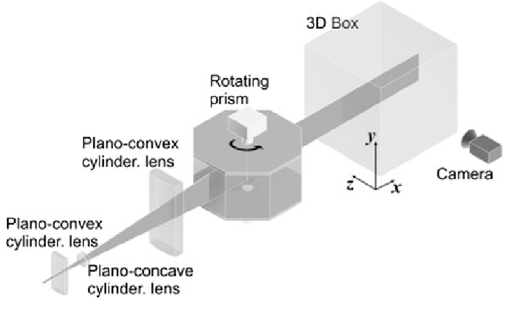 714x439 Sketch Of The 3d Experimental Setup. The Laser Beam Is Expanded - Laser Sketch