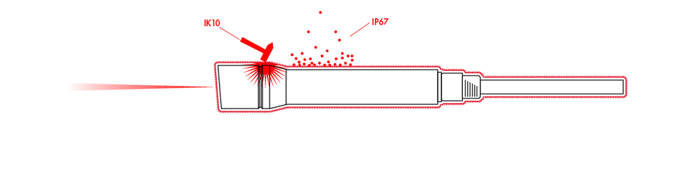 1000x252 Xtralign Lasers - Laser Sketch