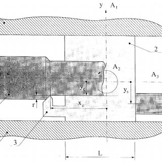 320x320 Lathe Definition Sketch. Download Scientific Diagram - Lathe Sketch