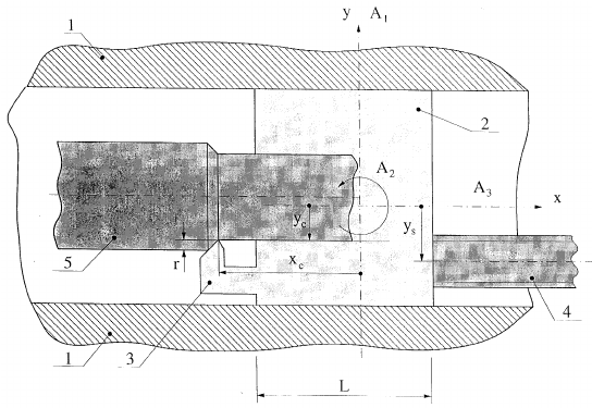 544x375 Lathe Definition Sketch. Download Scientific Diagram - Lathe Sketch