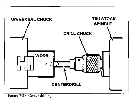 450x345 How To Use A Lathe - Lathe Sketch