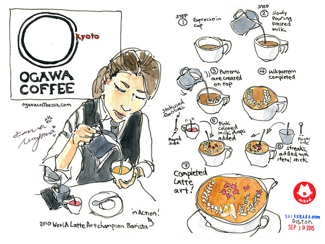 640x480 Sketch Mike Sketch Latte Art In Action - Latte Sketch