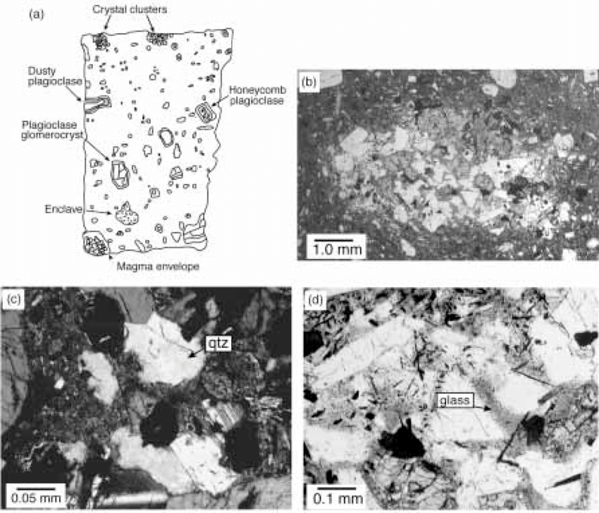 850x727 A) Sketch Of A Typical Thin Section From The Atascosa Lookout Lava - Lava Sketch