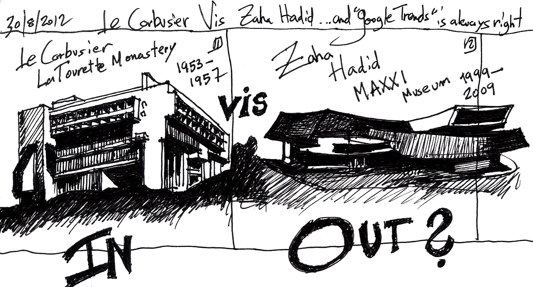 1751x945 Geometry Someone Has Built It Before - Le Corbusier Sketches