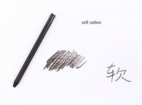 542x402 High Quanlity Automatic Charcoal Pencil Lead Sketch Drawing - Lead Sketch