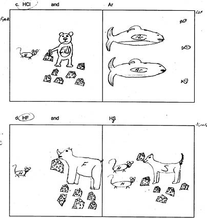 404x425 Learning By Drawing Symmetry Magazine - Learn To Draw Sketch