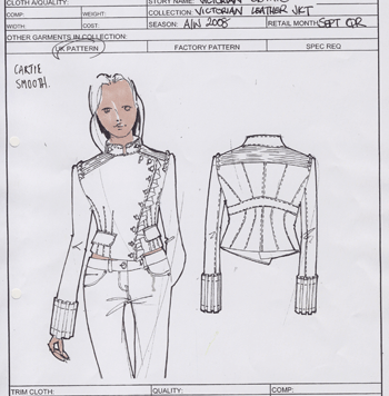 350x356 Victorian Ruffled Leather Jacket Karen Millen Blog - Leather Jacket Sketch