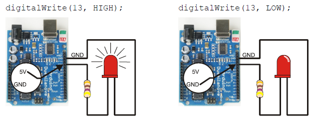 633x252 How A Sketch Makes The Led Turn On And Off - Led Sketch