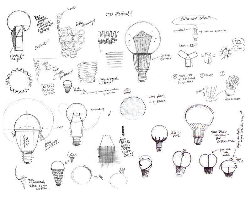 800x636 Making Of The Optogan Led Lightbulb - Led Sketch