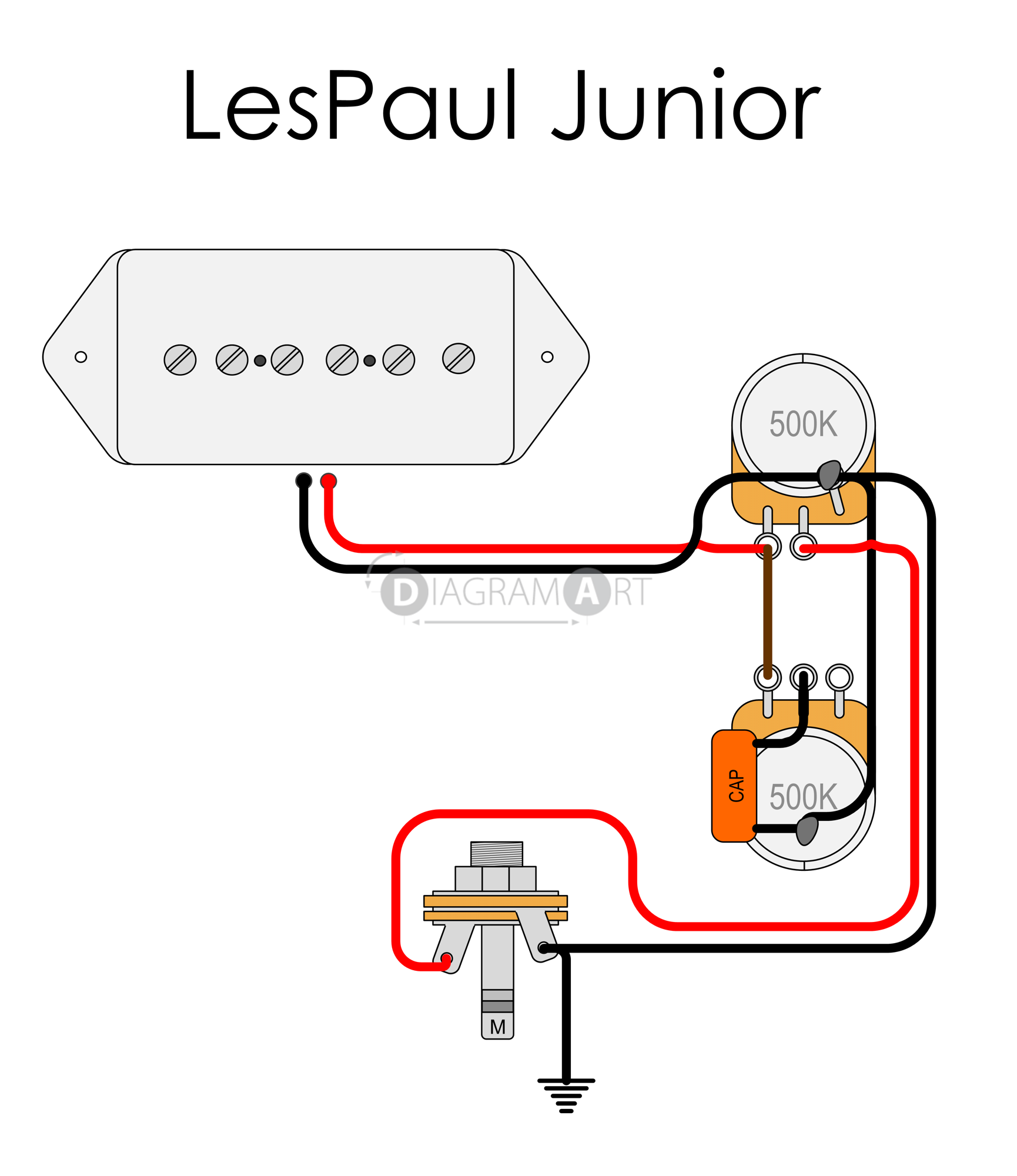 Les Paul Junior 50S Wiring Diagram from paintingvalley.com