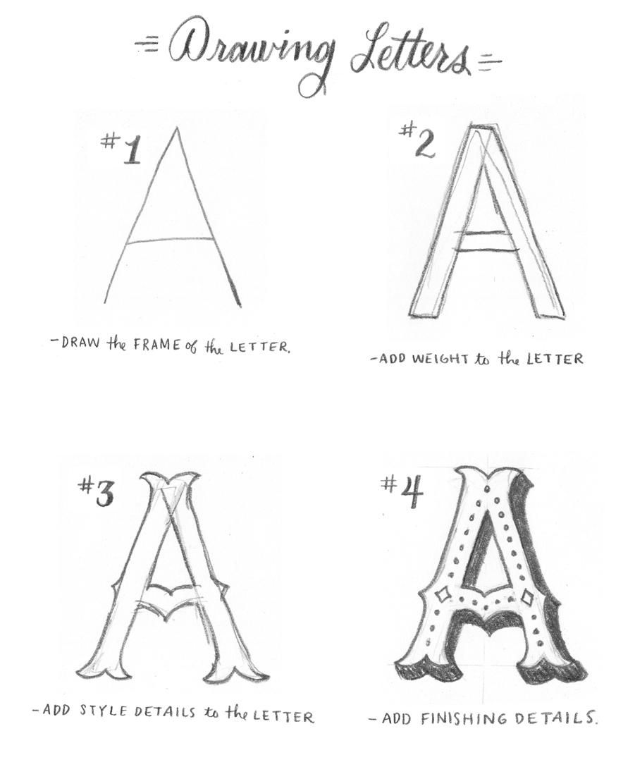 Letter A Sketch at Explore collection of Letter A