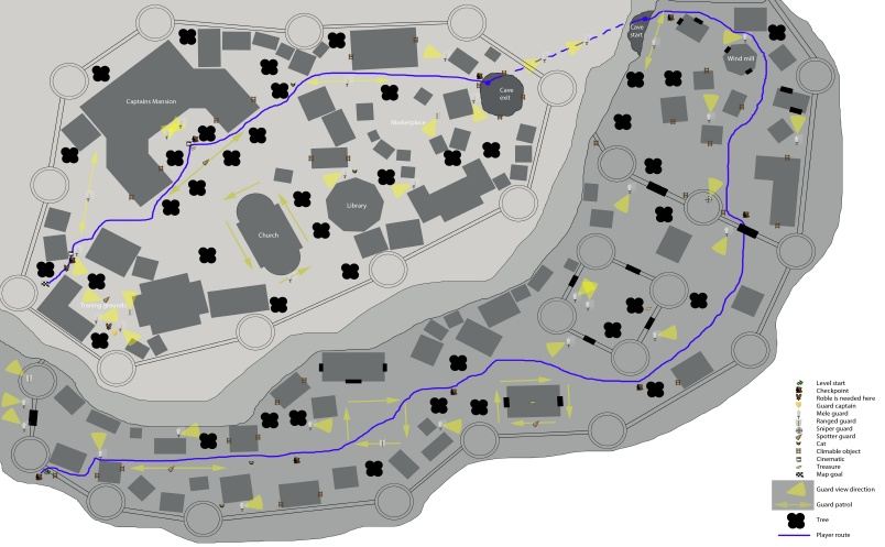 804x497 Level Design Process - Level Design Sketch