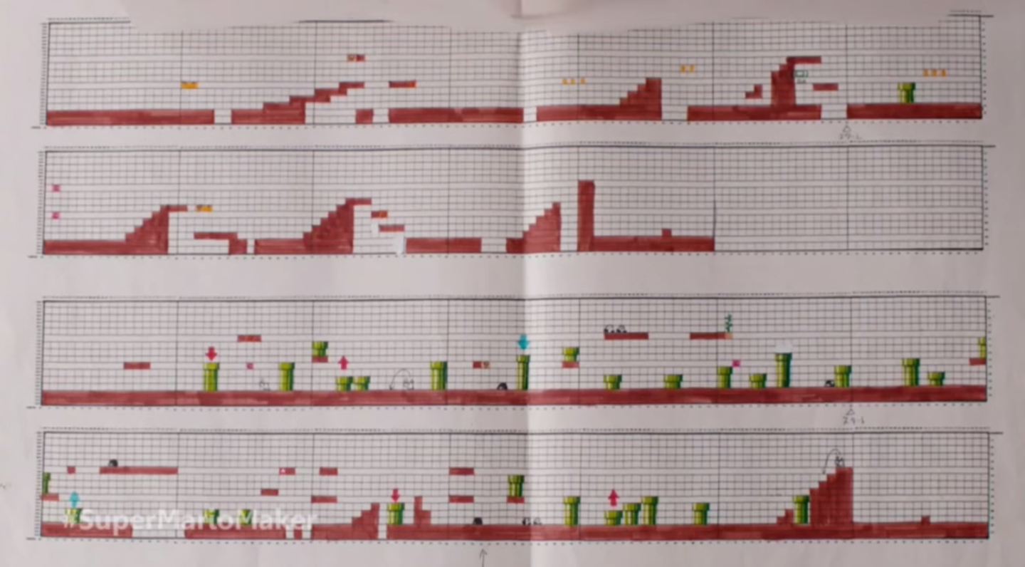 1440x796 Nintendo Used To Design Super Mario Levels On Graph Paper Offworld - Level Design Sketch