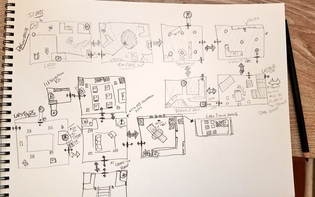 1024x642 Rough Pencil Sketch Of Level Design Layout By Roy Bennett Cartrdge - Level Design Sketch