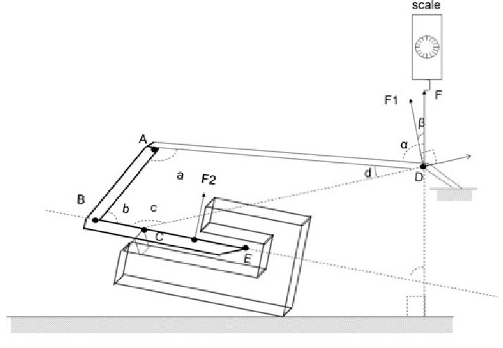 714x494 Sketch Of The Suspension Laryngoscope Lever System And The Statics - Lever Sketch