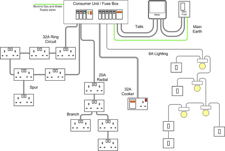 736x495 Drawing Plug Electrical Circuits In Series - Light Switch Sketch