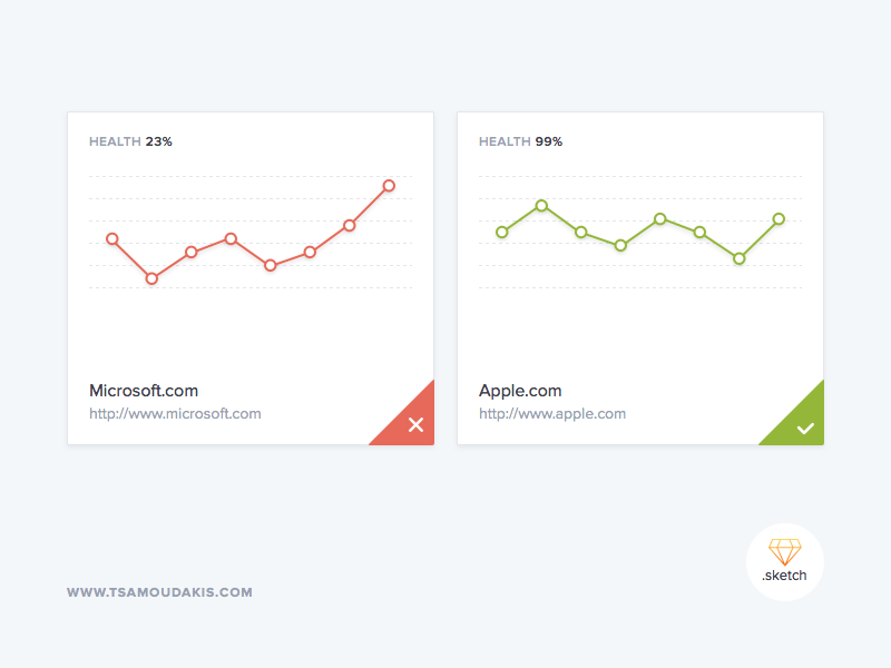 800x600 Graphs Sketch Freebie - Line Graph Sketch